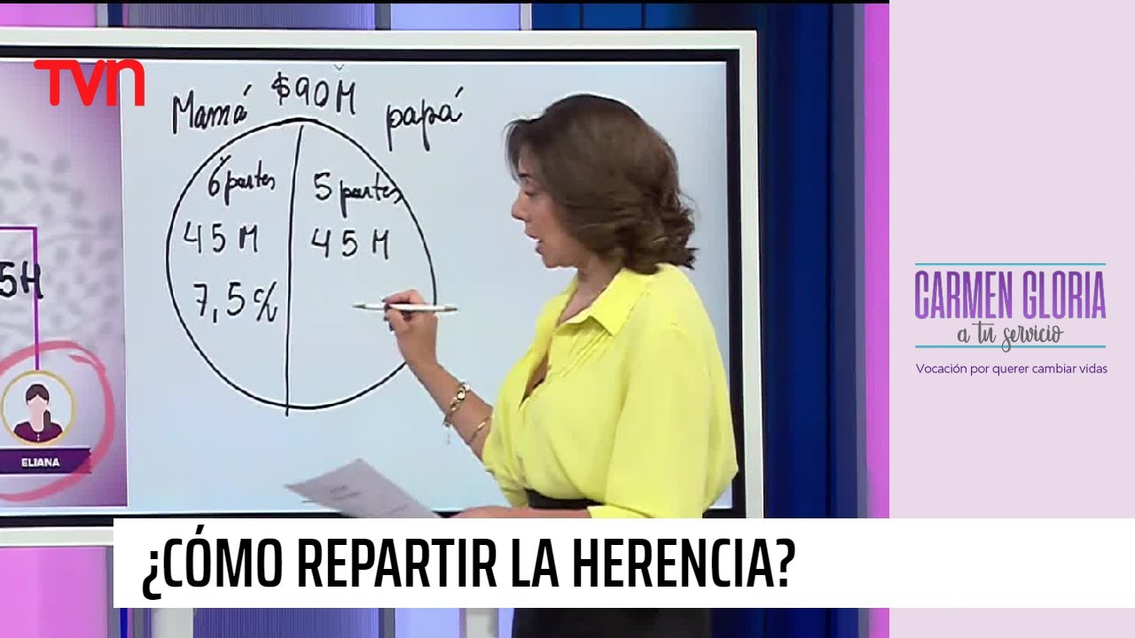¡A la pizarra! Carmen Gloria explica cómo repartir la herencia de estos hermanos