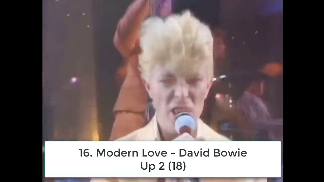 Billboard Top 40 Hits - October 29, 1983