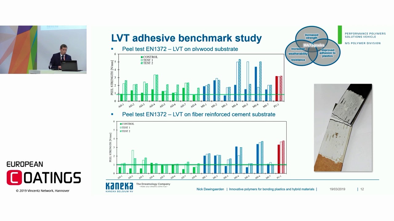 ECS 2019 - Kaneka MS Polymer developments