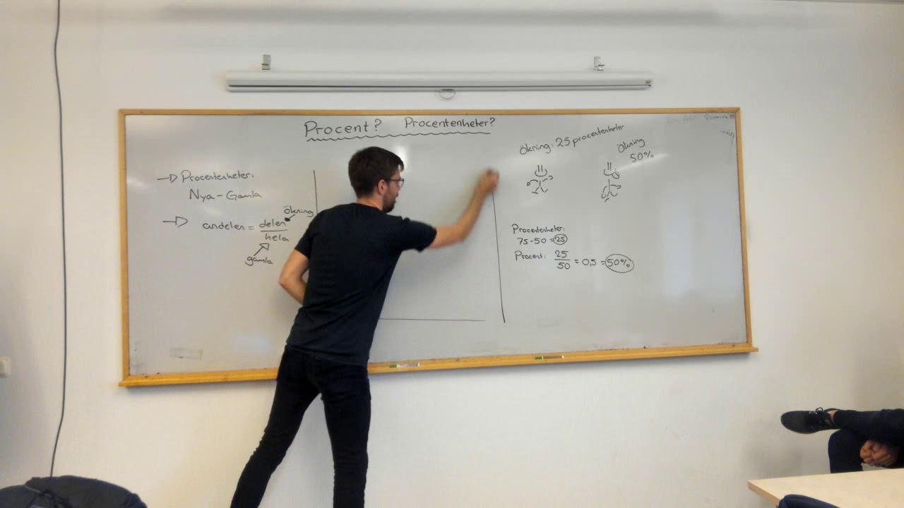 Matematik 1: PROCENTENHETER OCH PROCENT