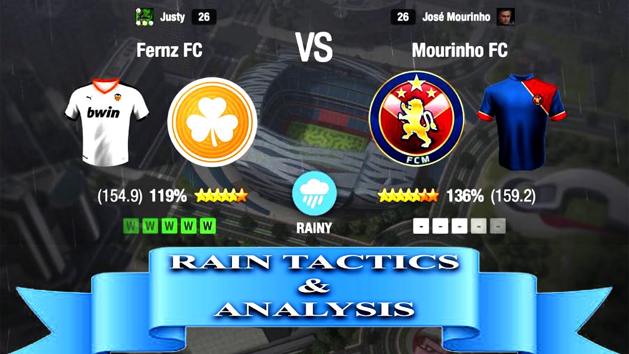 Rain Analysis And Tactics - Top Eleven 2021