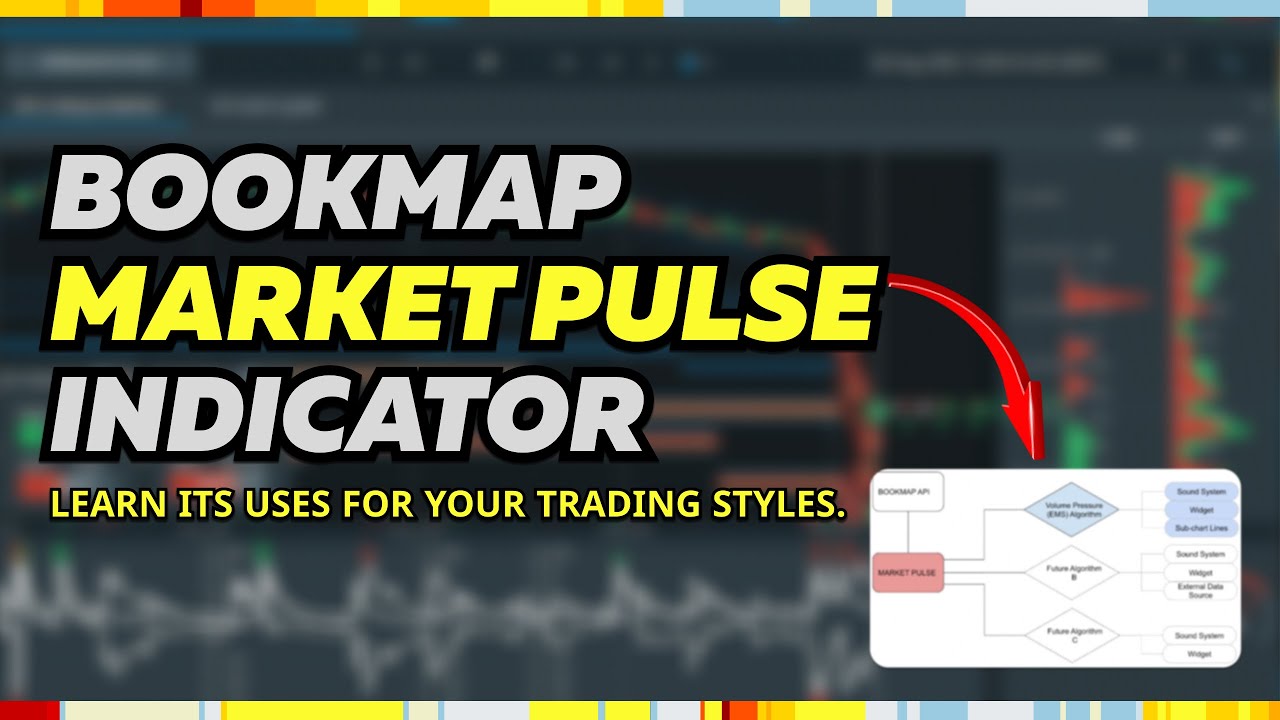 Market pulse indicator