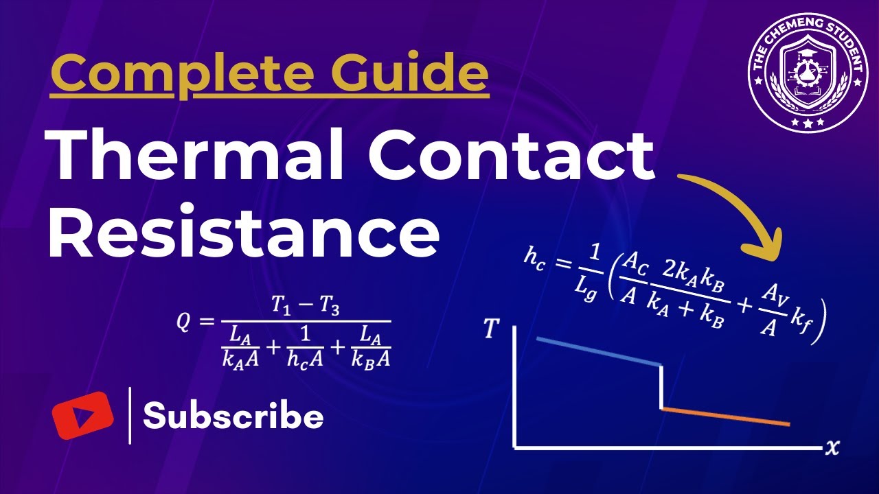 Master Thermal Contact Resistances For Heat Transfer In 23 Minutes