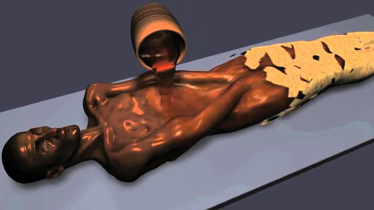 Mumyalama Süreci (J.Paul Getty Müzesi / Sanat Eserlerinin Korunması)