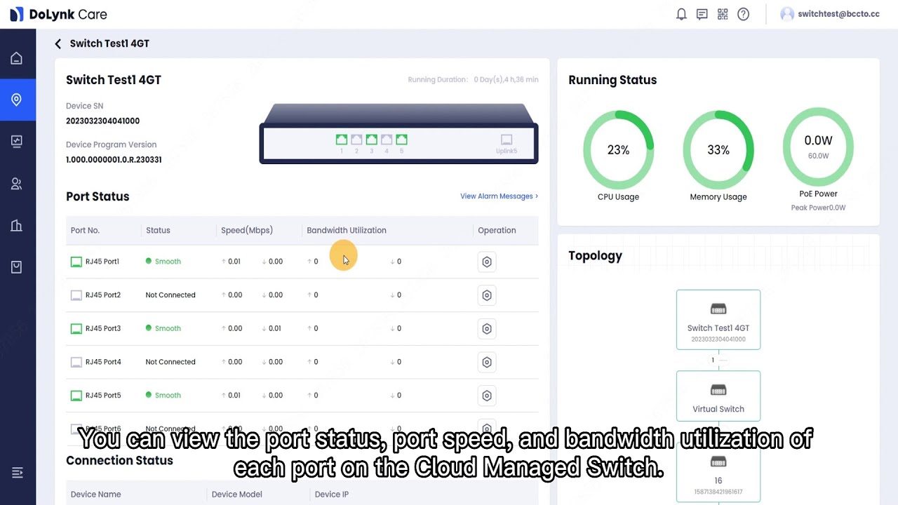 Switch Cloud Managed Dahua