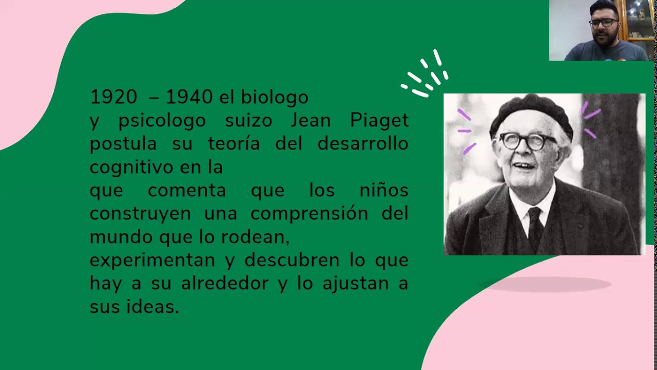 Linea del tiempo de la psicomotricidad.