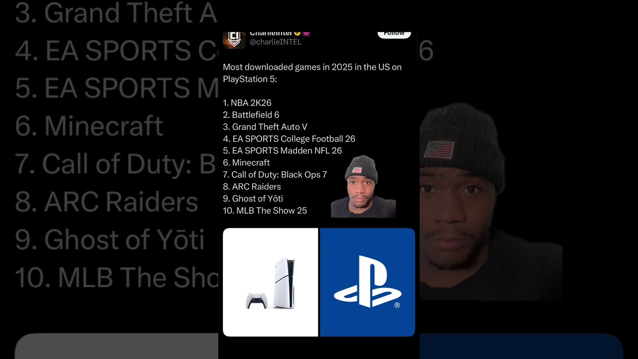 The most downloaded games in 2025 😱 