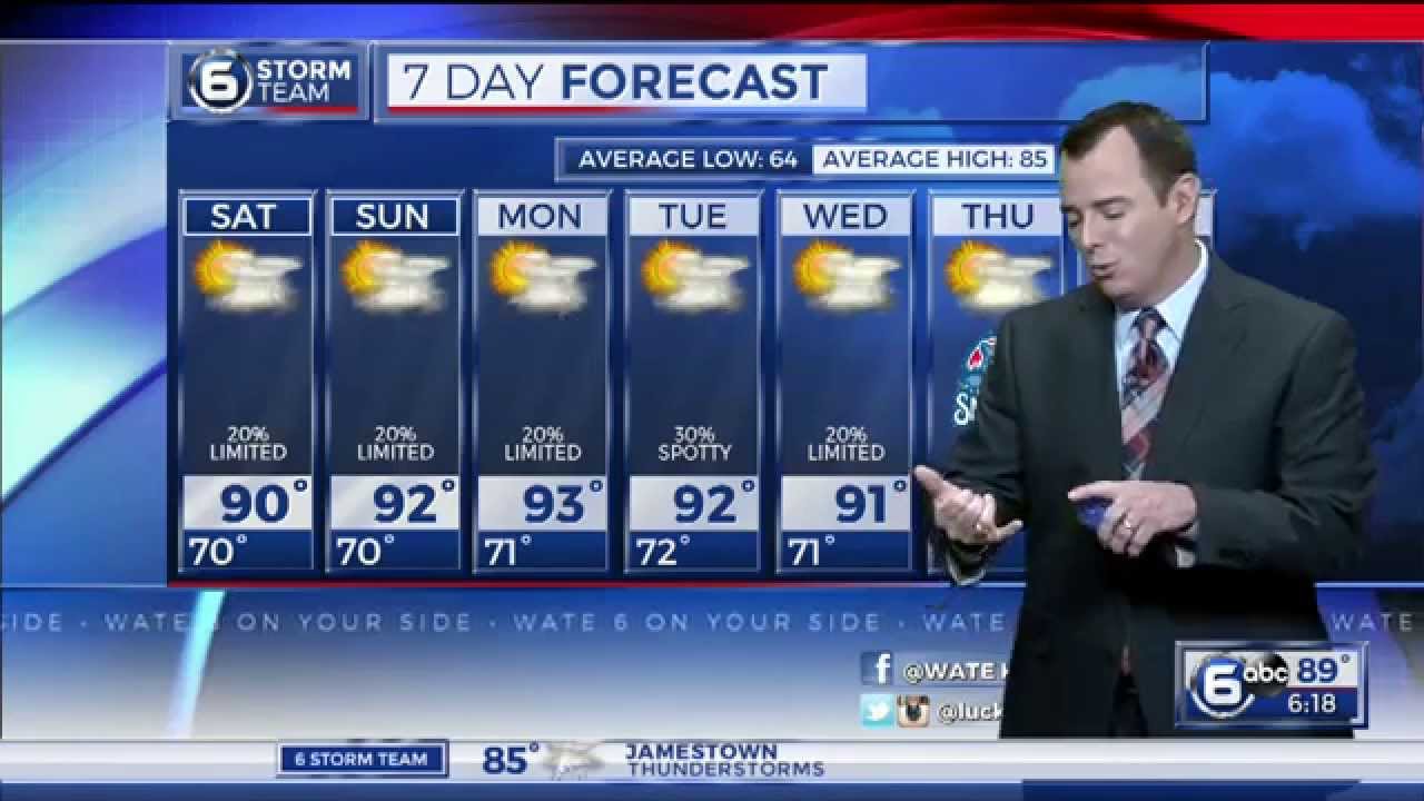 FRI EVENING FORECAST 6/12/15