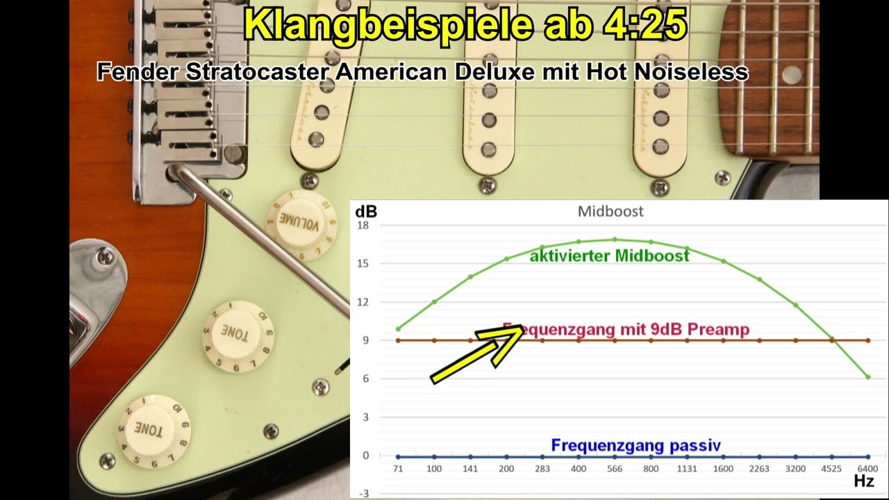 Modifikation Stratocaster: Preamp, Midboost, seriell Blender... 13 Sounds