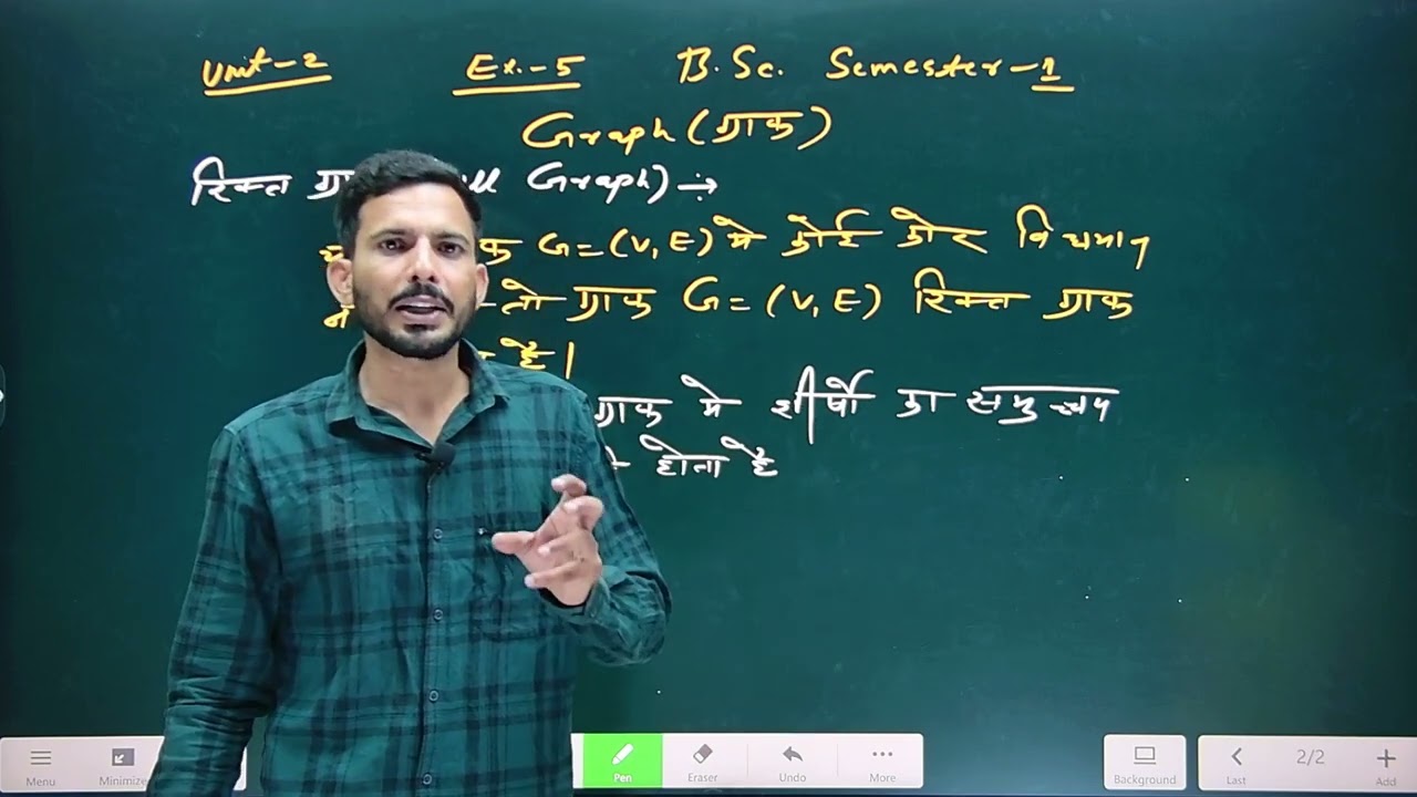B.Sc. Semester-1 , Mathematics , Unit-2 , Class-2, Graph  Theory , Directed Graph, null graph
