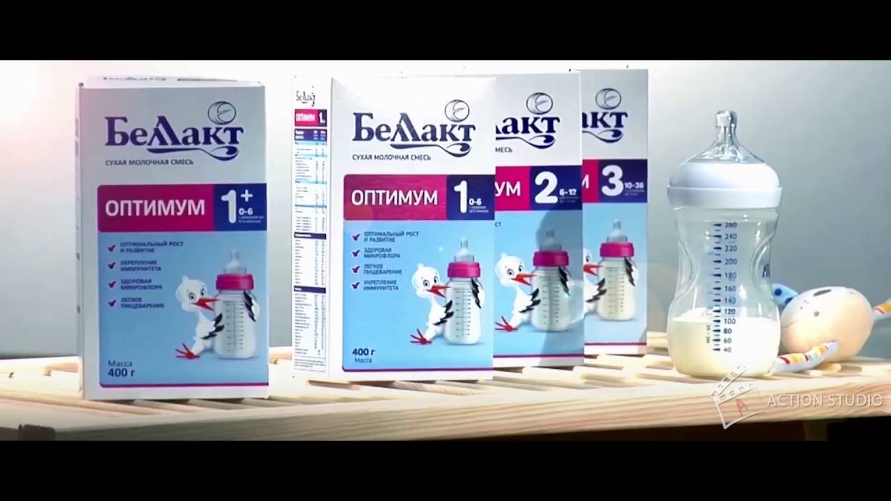 Action Studio. Showreel full