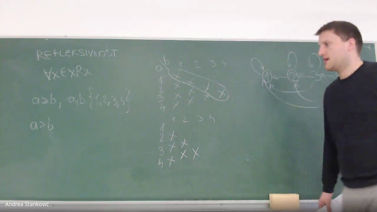 Matematika 1 - Binarna relacija