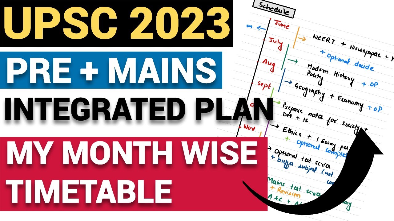 UPSC MONTH-WISE PLAN FOR 2023 FROM SCRATCH | IAS 2023 STRATEGY | #UPSC_2023