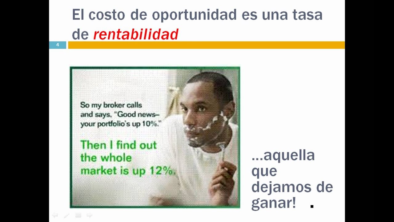 &iquest;C&oacute;mo calcular el WACC? Parte 1