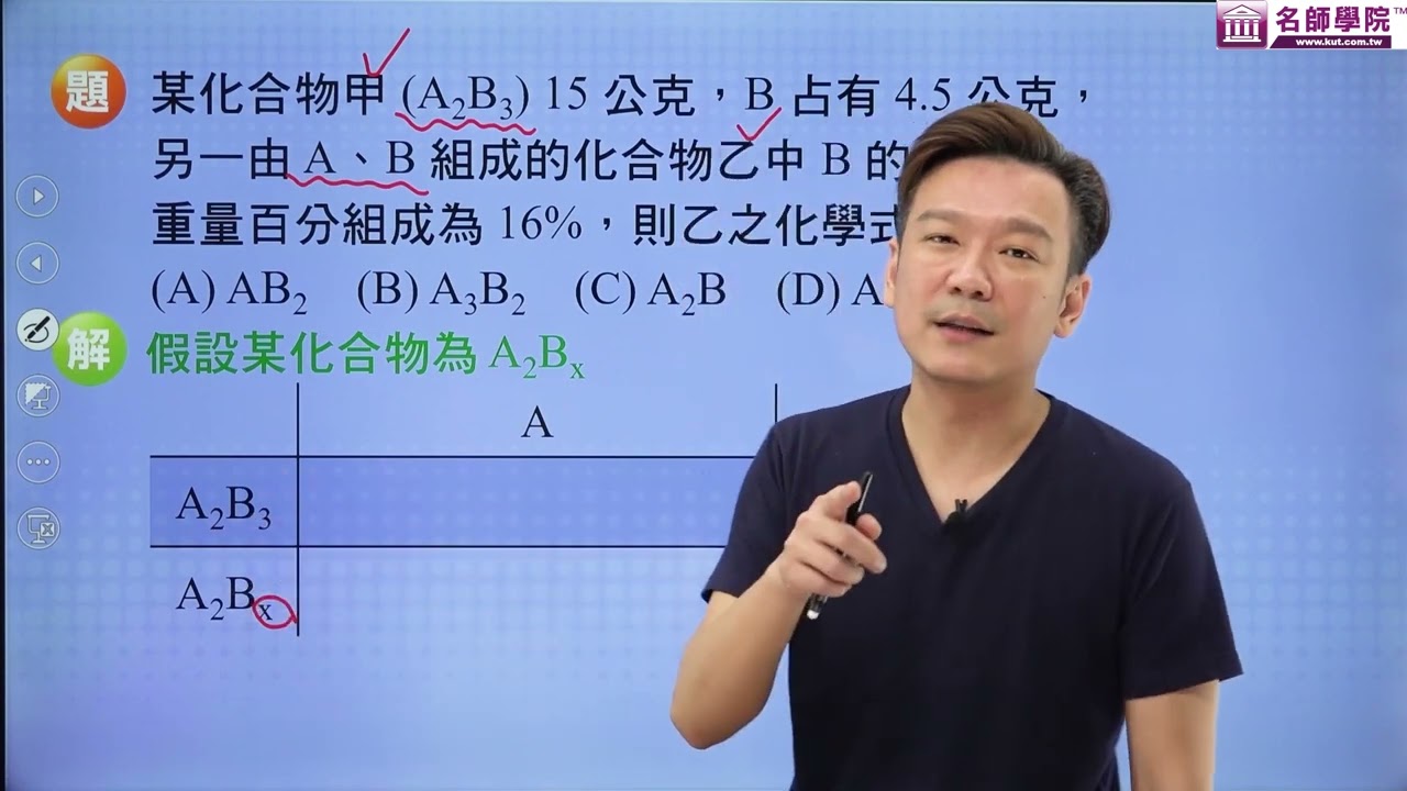 【名師學院】高一化學　倍比定律