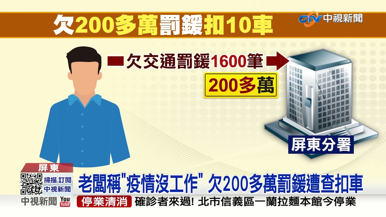 拒繳罰鍰踢鐵板 擁10車拒繳200萬罰款 被扣5車│中視新聞 20220111