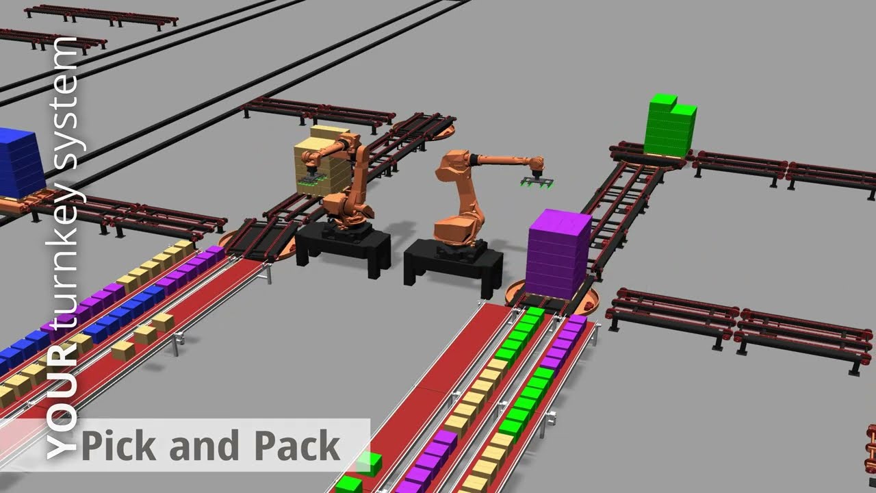 Automation and Packaging Technologies