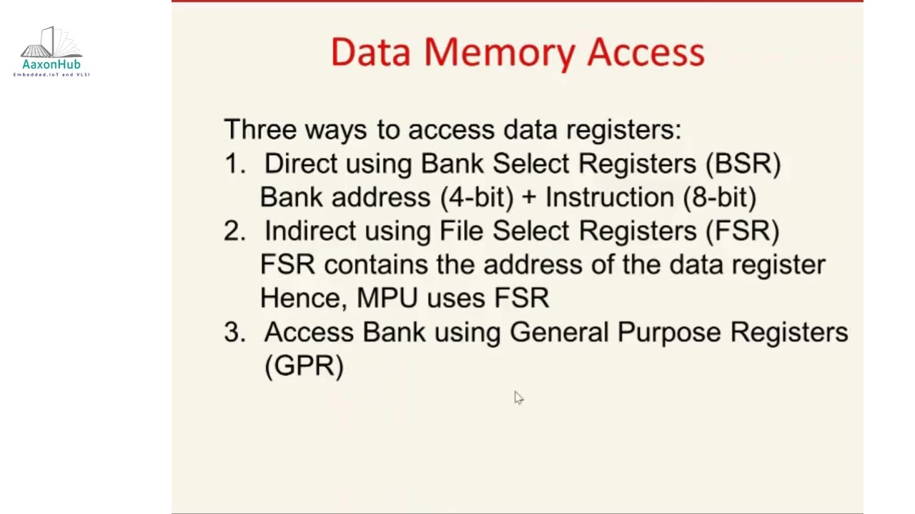 PIC18 Microcontroller Memory Organization Explained | Architecture Breakdown