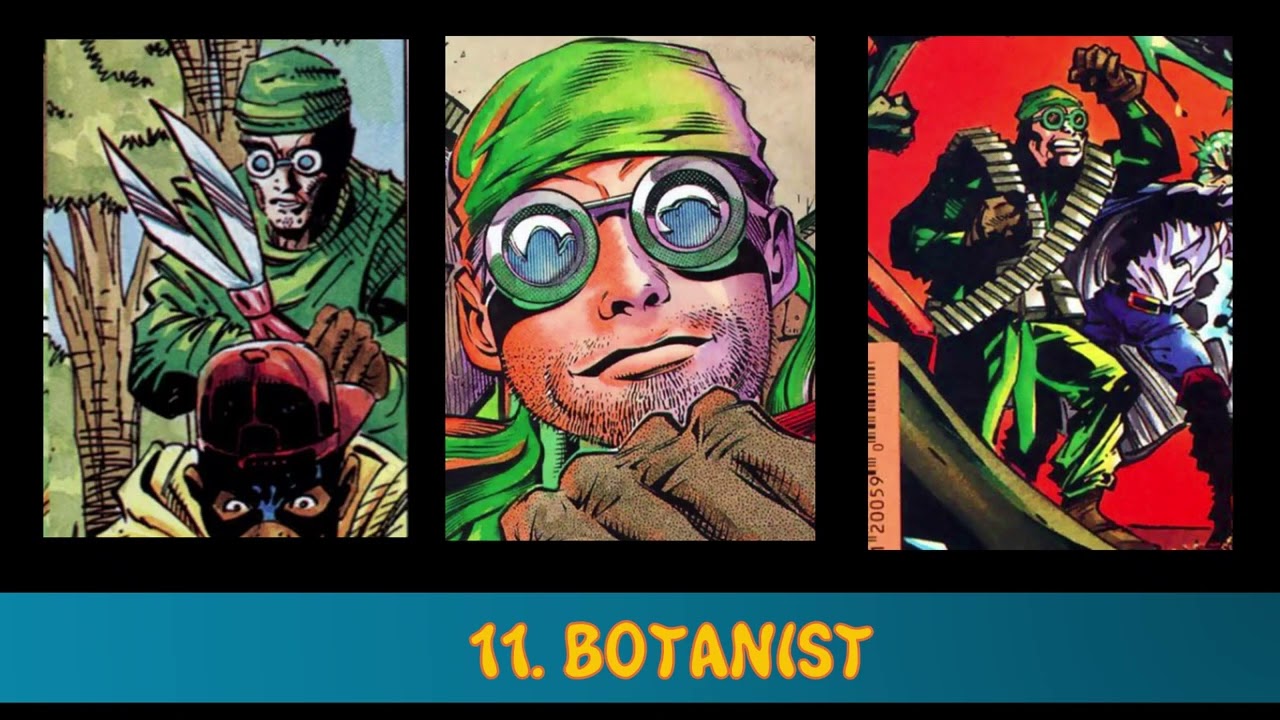 Top 20 Static Villains