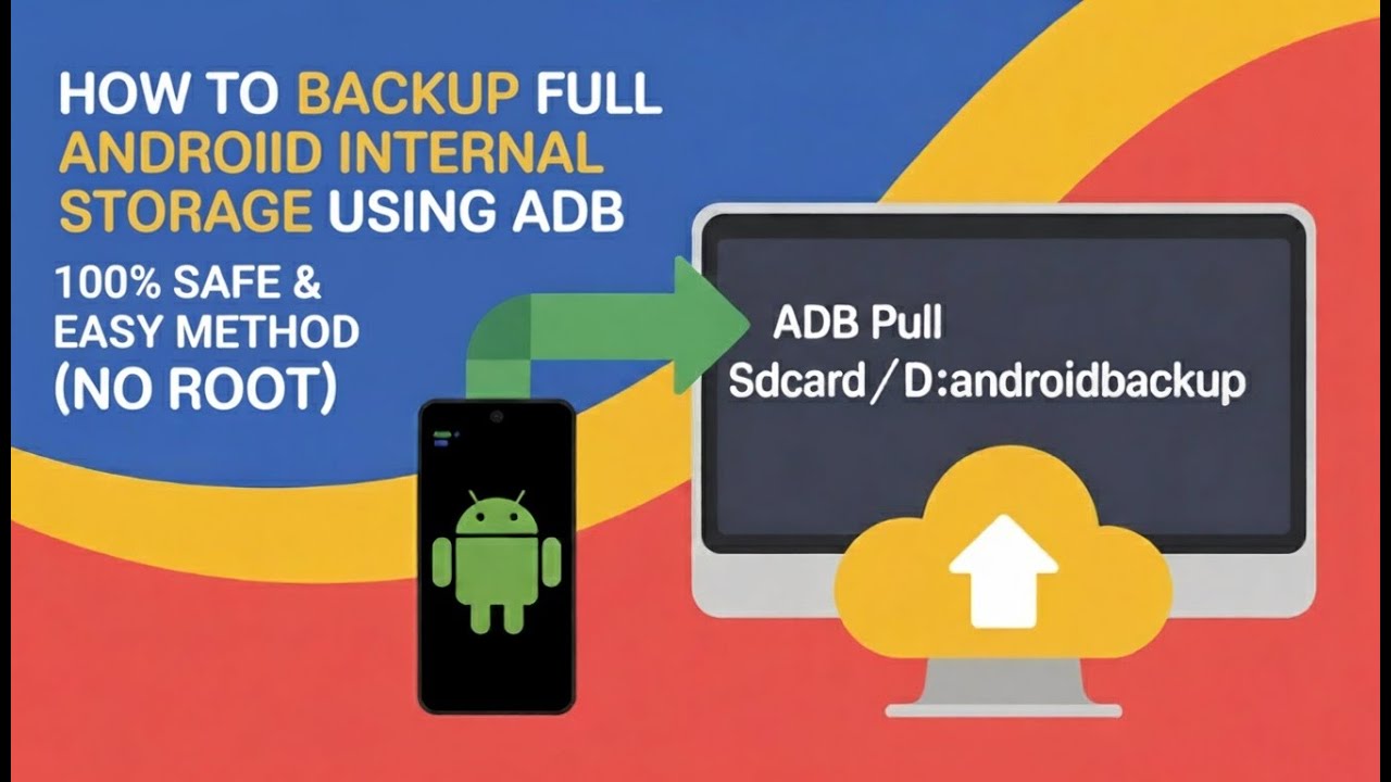 How to Backup Full Android Internal Storage Using ADB | 100% Safe & Easy Method (No Root)