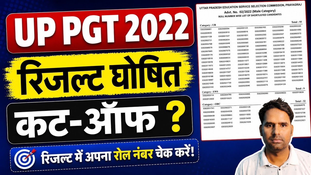 UP PGT 2022 Result Out