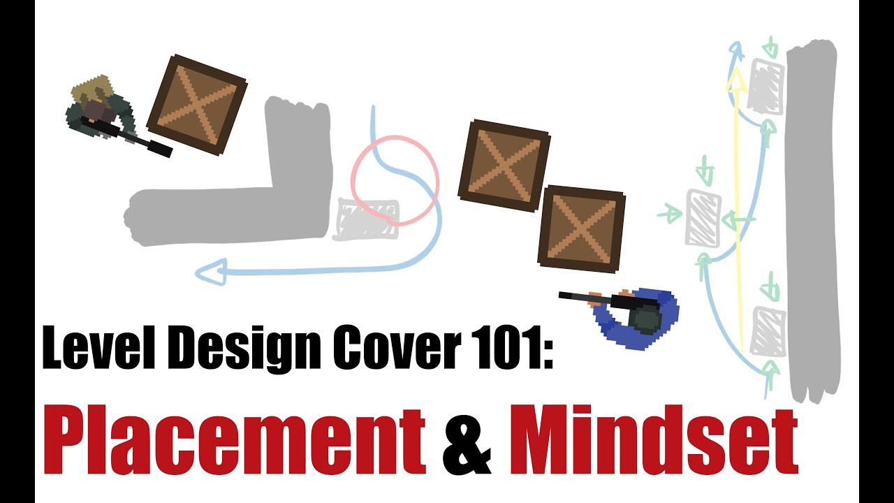 Level Design Cover 101 - Placement & Mindset