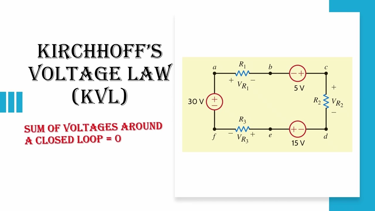 Kirchhoff’s Law (KCL & KVL) Explained | Kirchhoff Current Law and Voltage Law | Circuit Analysis