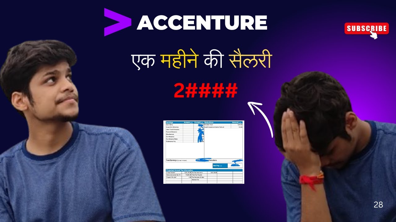Accenture Fresher Salary 2025 | How Much Can You Earn as a New Joiner?