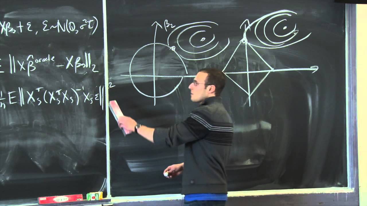 Lecture 12: Sparsity