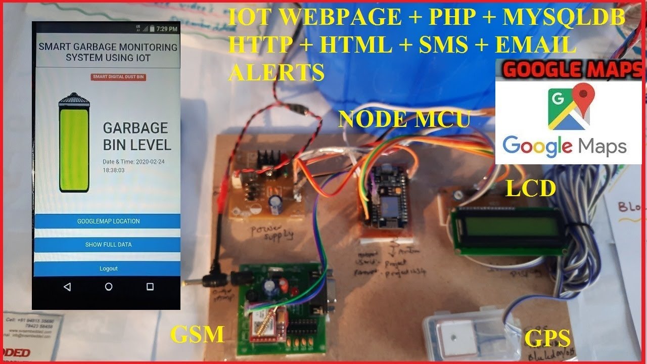 IoT Based Dust bin Monitoring System Using Node MCU