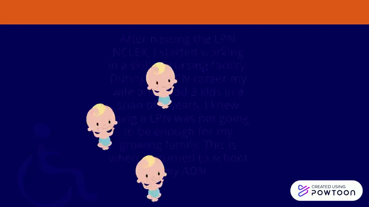Professional Identity