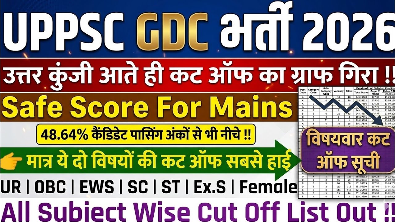 UPPSC GDC Cut Off 2026 | UP Assistant Professor Expected Cut Off | GDC Subject Wise Cut Off 2026