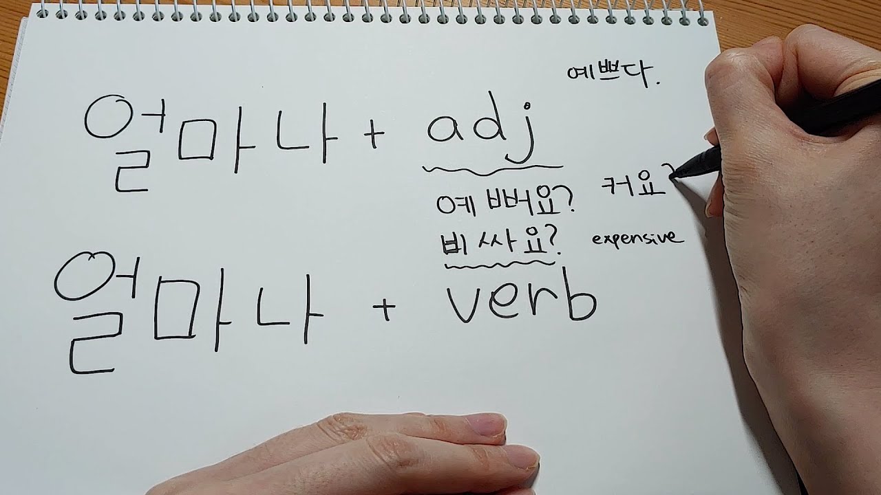 얼마 & 얼마나 : How are they used differently?