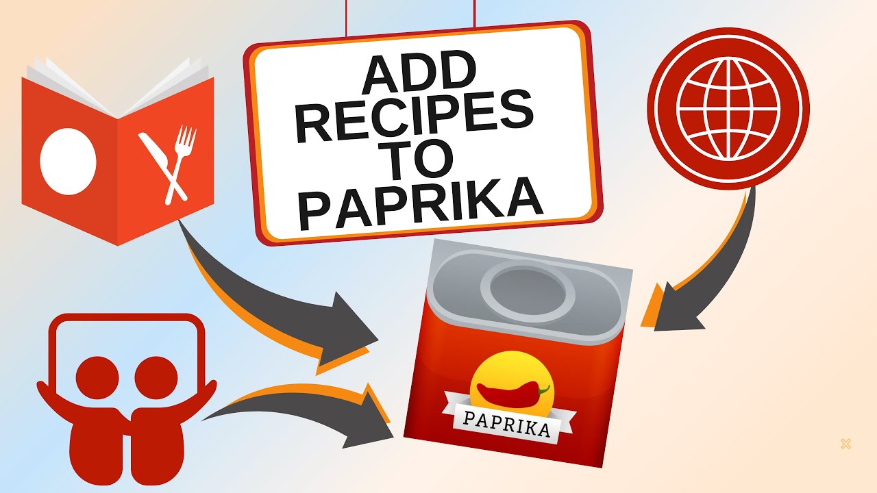 4 способа добавить рецепты в приложение PAPRIKA — в том числе из бумаги!