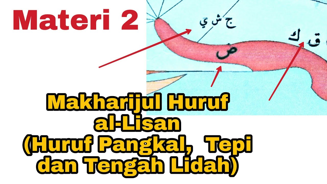Episode 2. Makharijul Huruf (Materi al-Lisan/Huruf Pangkal, Tepi dan Tengah Lidah) | Tajwid Pemula