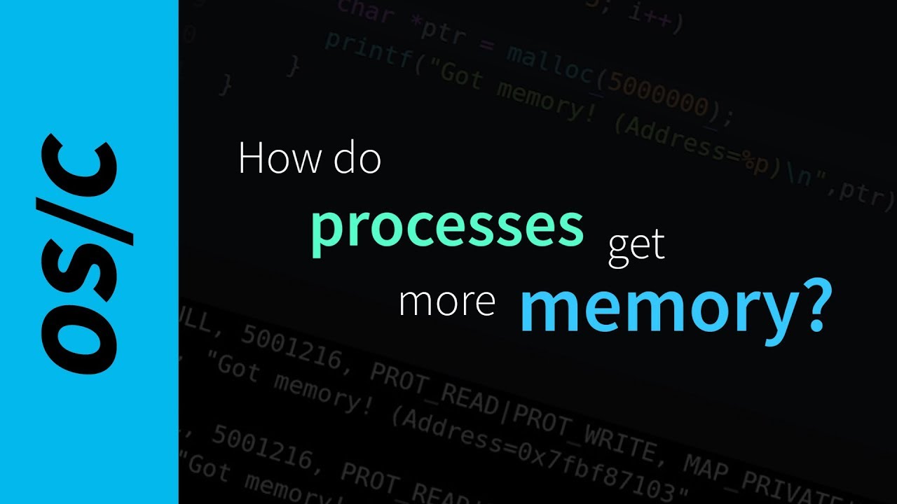How processes get more memory. (mmap, brk)