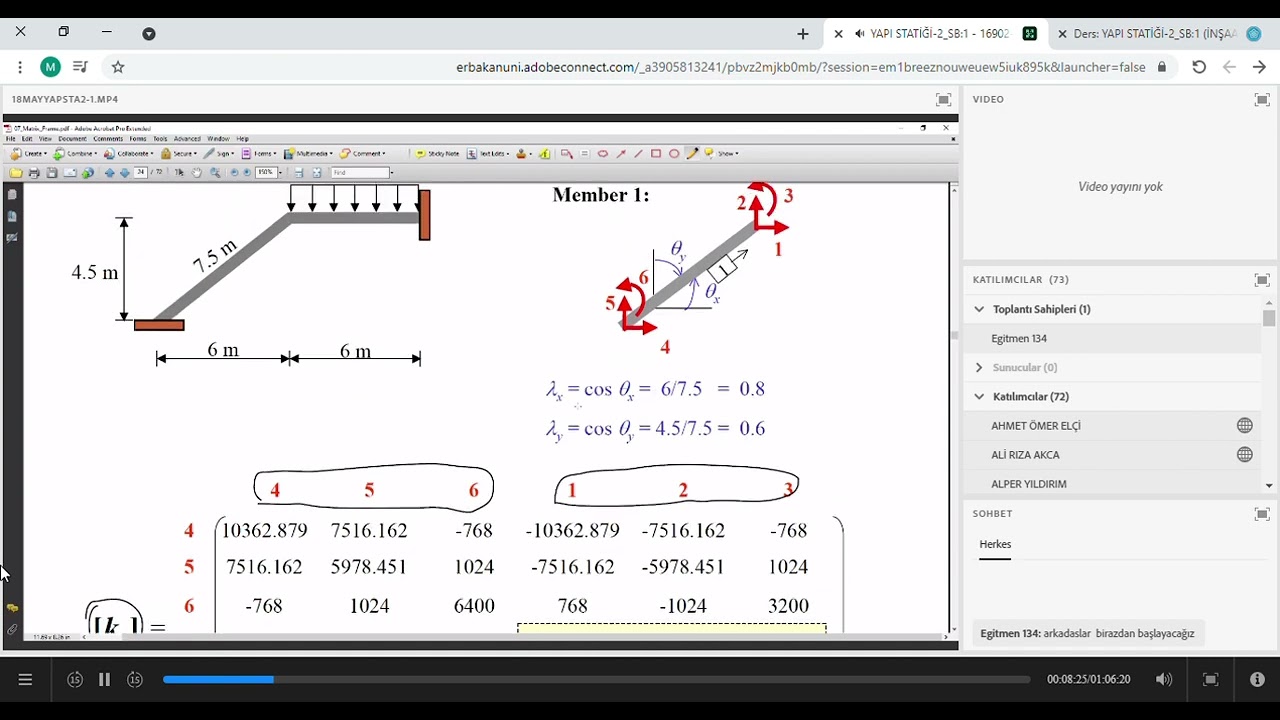 ‪YAPI STATİĞİ 2 - 11  Stiffness Method | Working Rules | Direct Stiffness Method