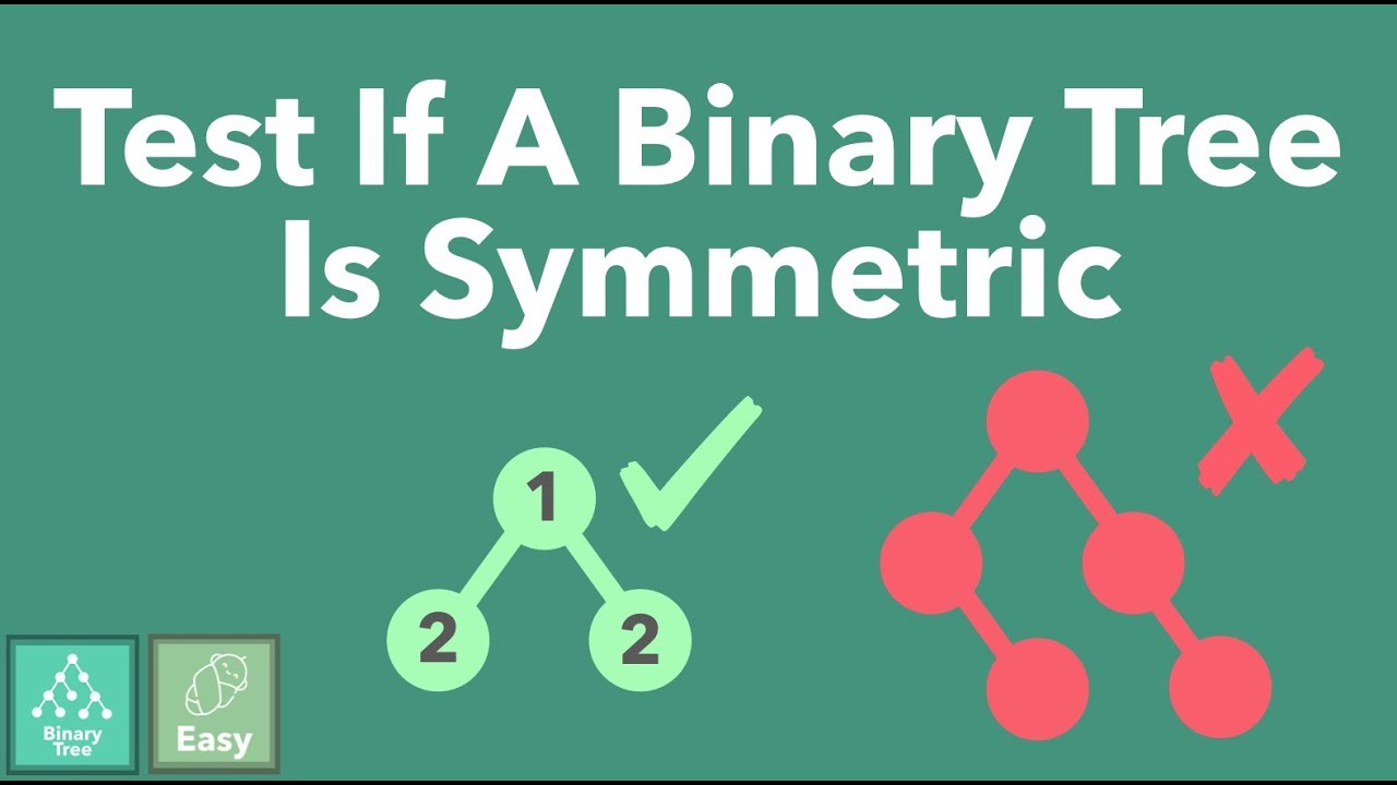 Test If A Binary Tree Is Symmetric (