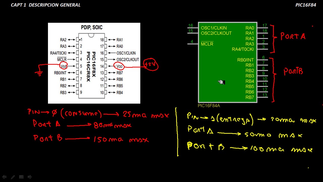 CURSO PIC16F84A  DESCRIPCION DE PINES CAPT 1 PARTE 1