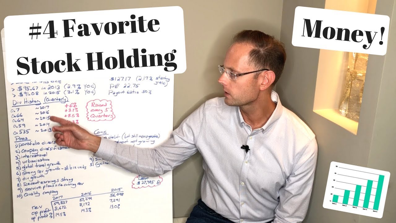 nobody talks about this dividend stock (IT'S MY #4 FAVORITE STOCK OF ALL TIME)