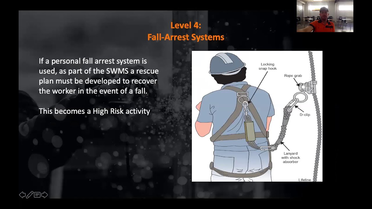 Intro to Working Safely at Heights