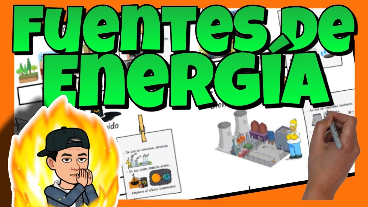 ☀ Las FUENTES de ENERGÍA: RENOVABLES y NO RENOVABLES