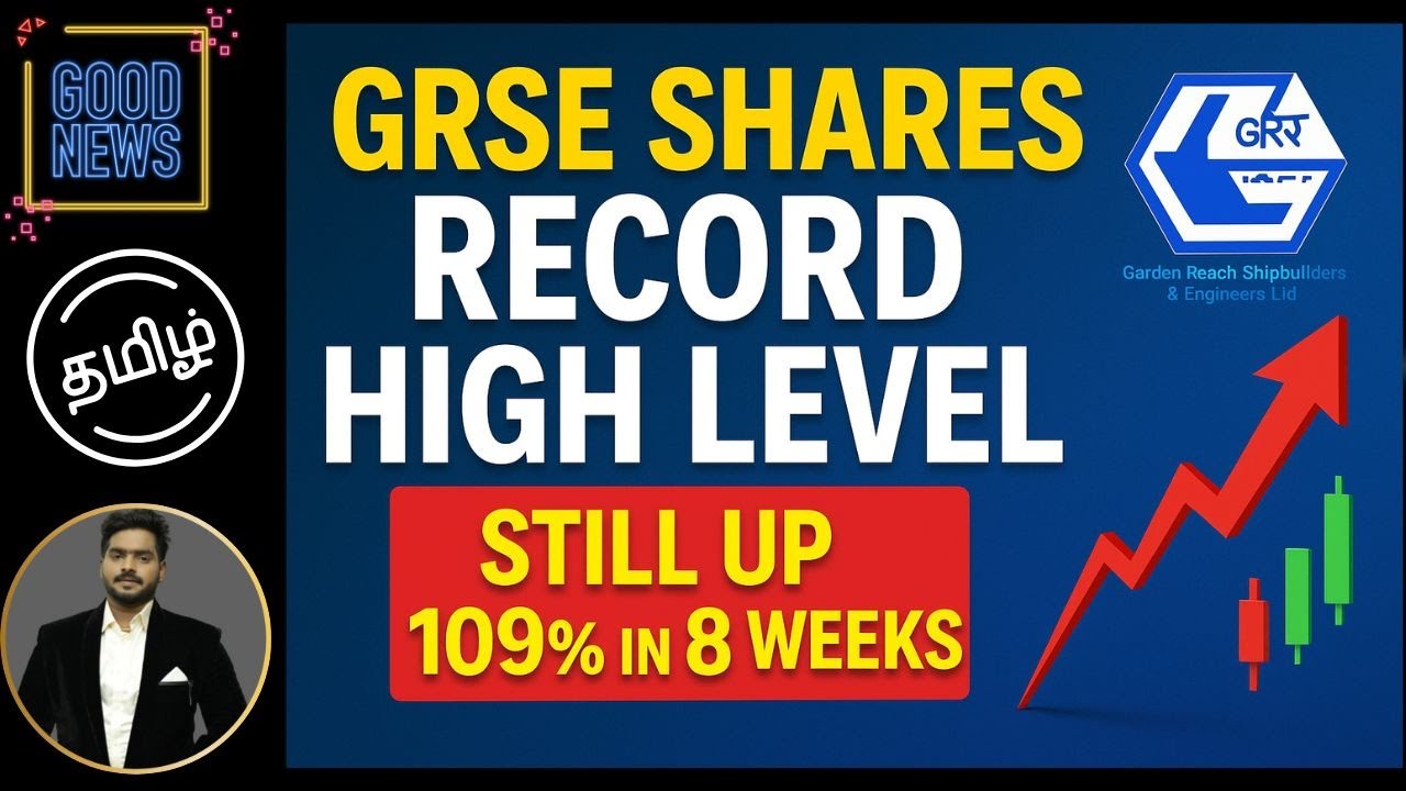 GRSE Shares at Record High 🚢 | 109% Gain in 8 Weeks! | Naval Contract Mega Rally
