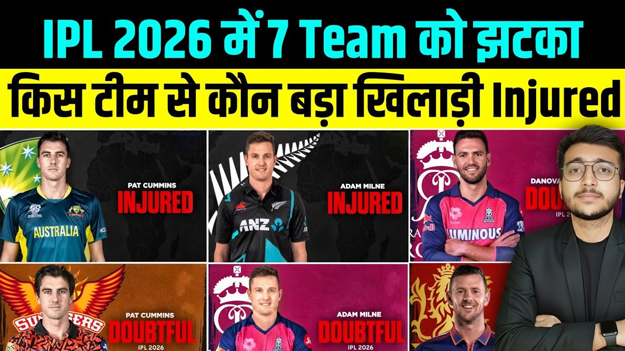 IPL 2026 : 7 टीमों के Injury से बाहर हुए बड़े Star Players | किस टीम से कौन हुआ IPL से बाहर?