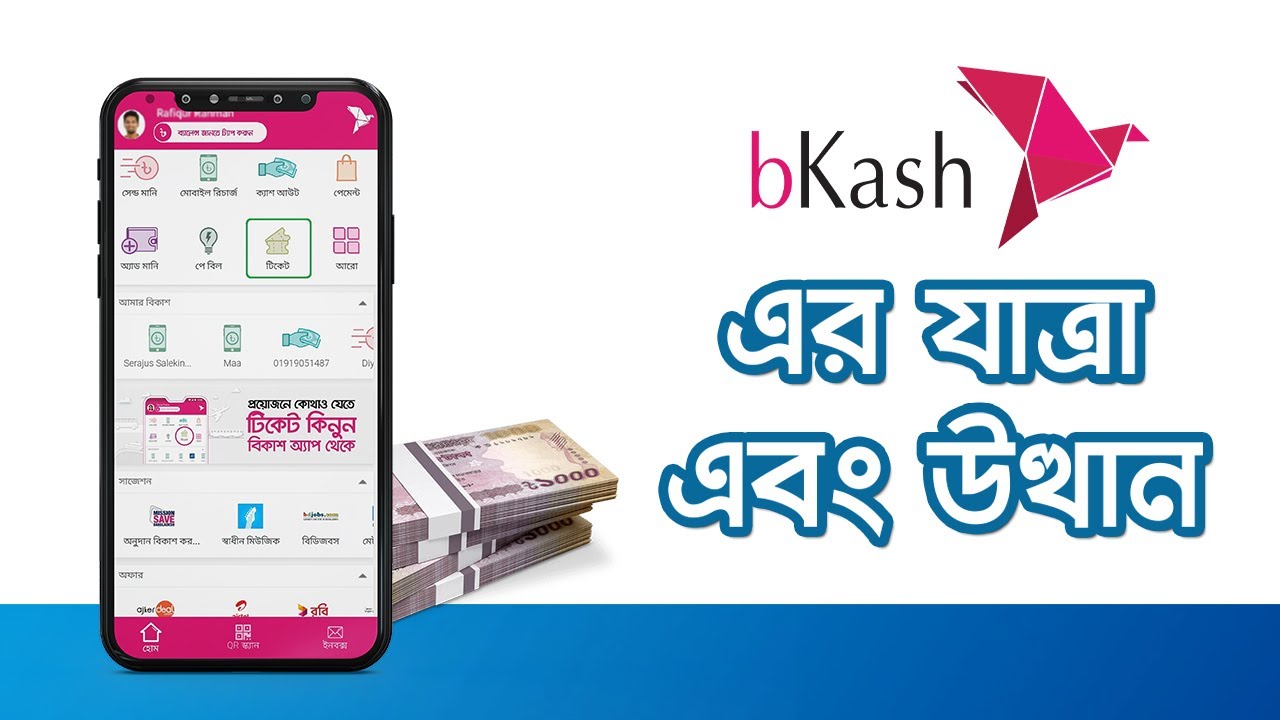 বিকাশ - ইতিহাস ও উত্থান | Rise of bKash