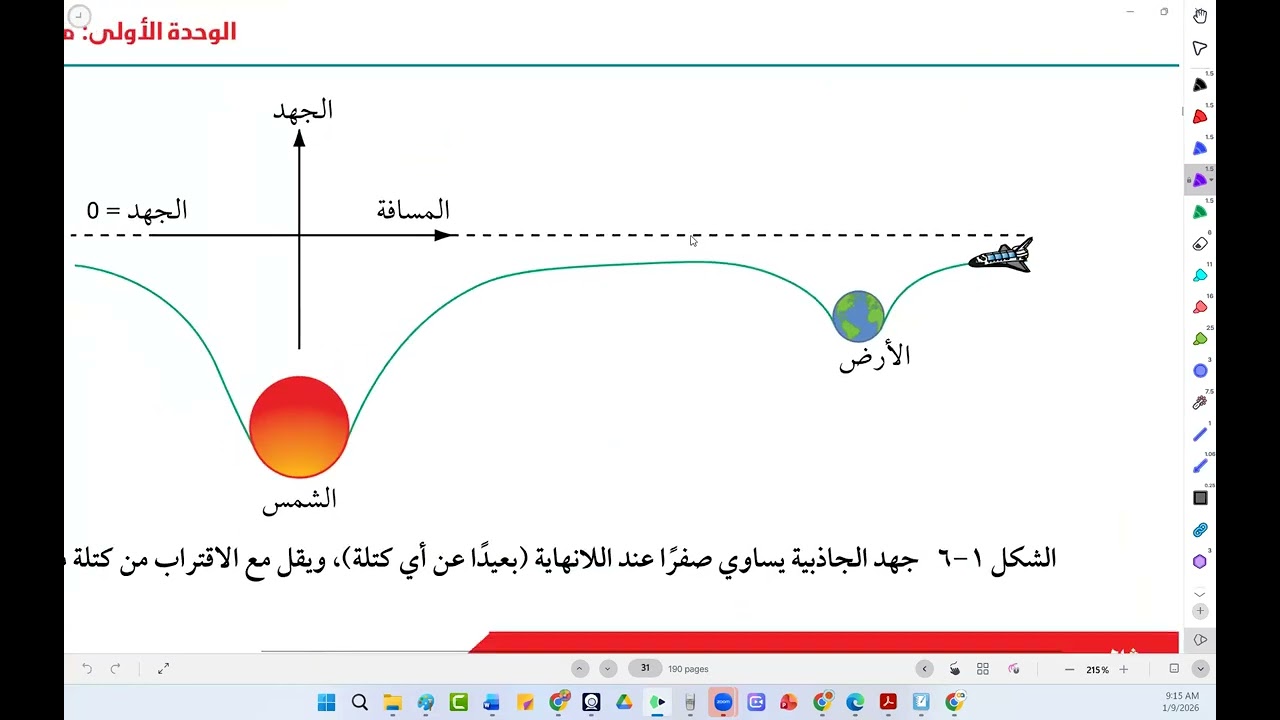 سبلة الفيزياء 12 - حصة يوم الجمعة صباحا