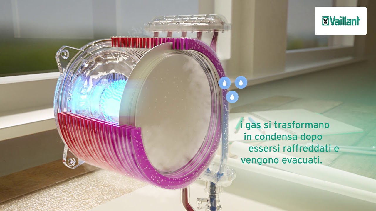 Come funziona una caldaia a condensazione | Vaillant