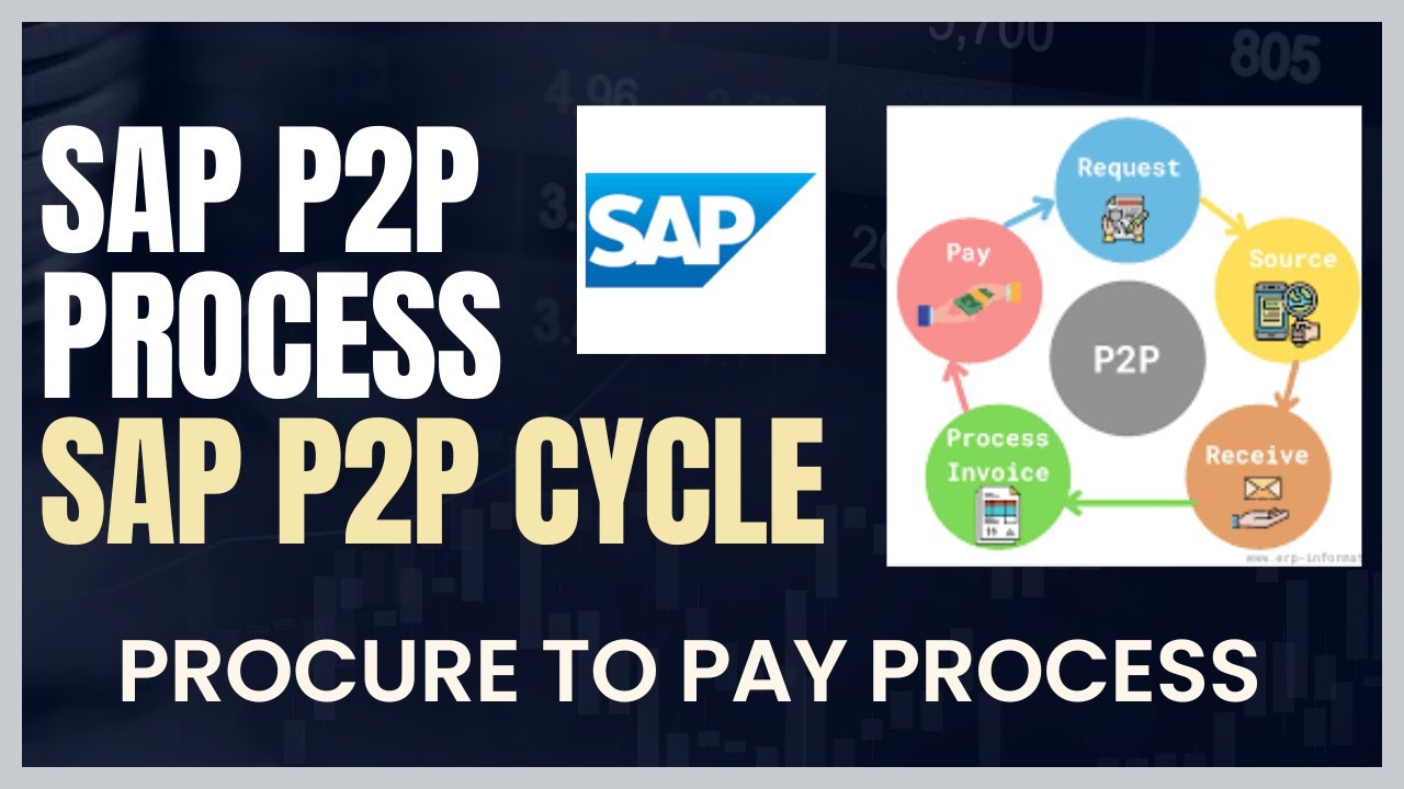 Procure to Pay Process P2P Process  in SAP MM I Procure to Pay Cycle in detail step by step explain