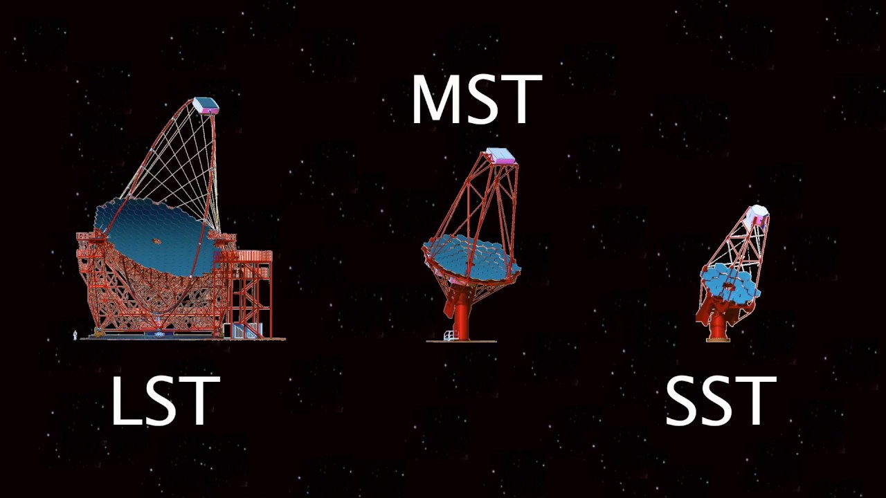 Episode 9 - Telescope Sizes