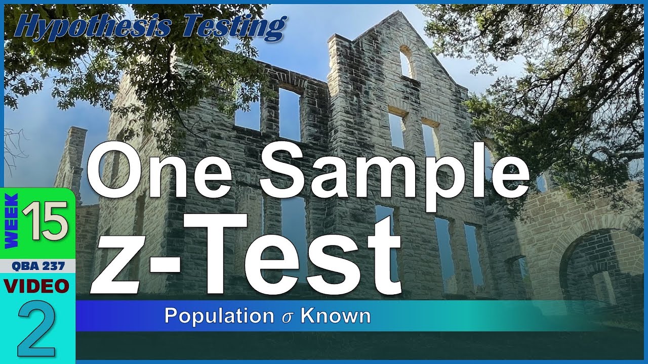 One Sample z Test Framework with Social Media Example (15-2)